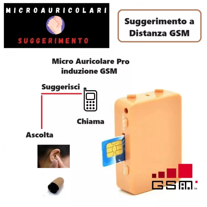 Microauricolare suggeriemento a distanza GSM spia