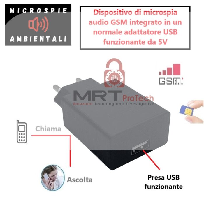 Alimentatore USB 5V Gsm Microspia ambientale